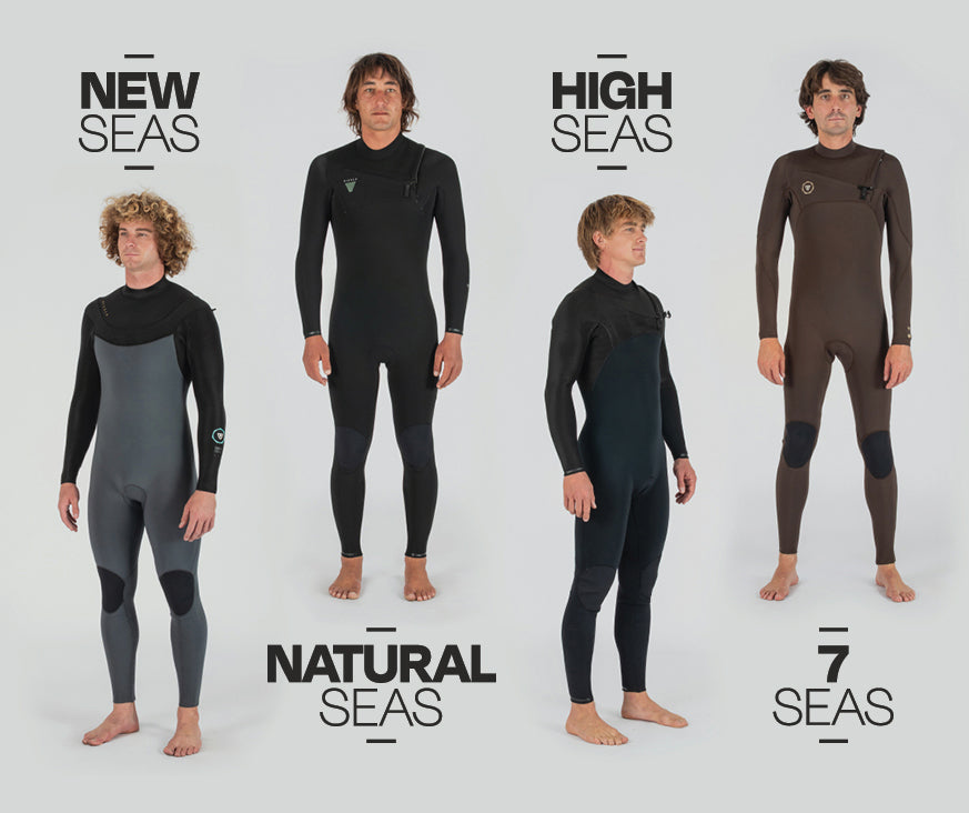 The Wetsuit Guide